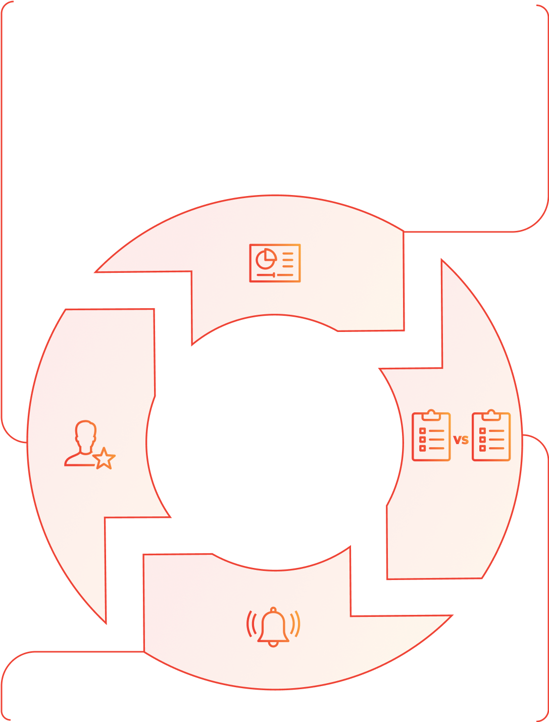 workflow small diagram